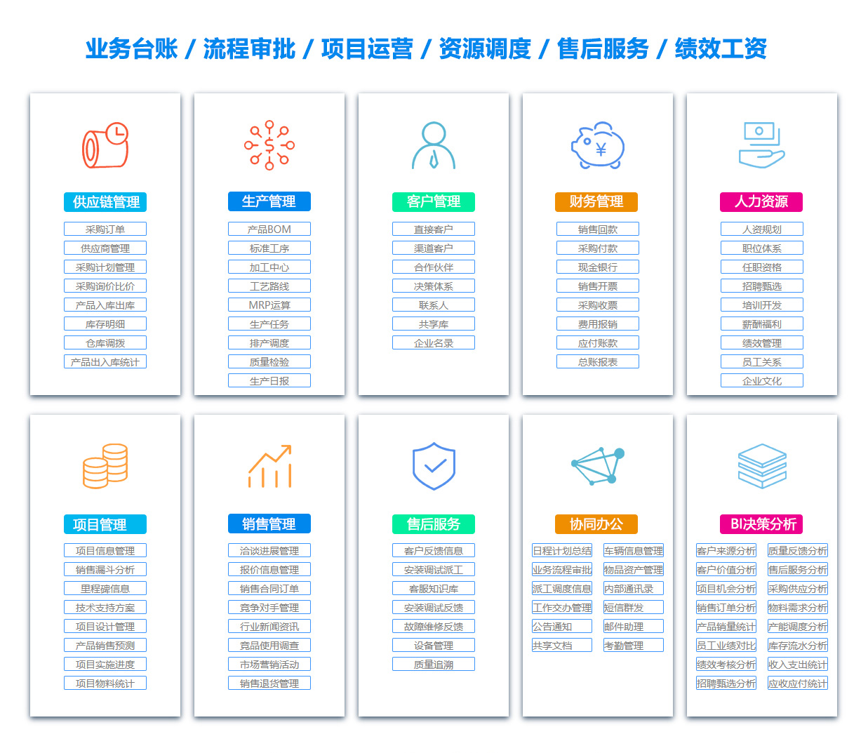 锦州办公系统